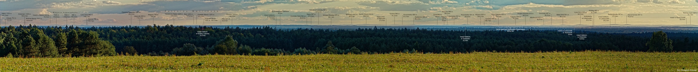 Panorama Karpat z Łówczy