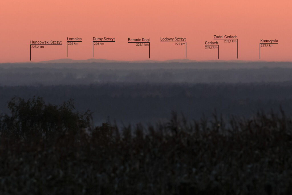 Tatry z Łychowa Gościeradowskiego