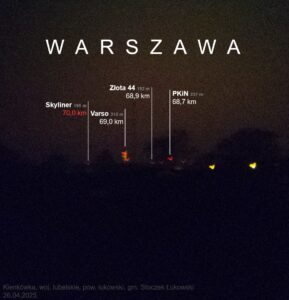 Warszawa z Kienkówki (fot. Kamil Siwek)
