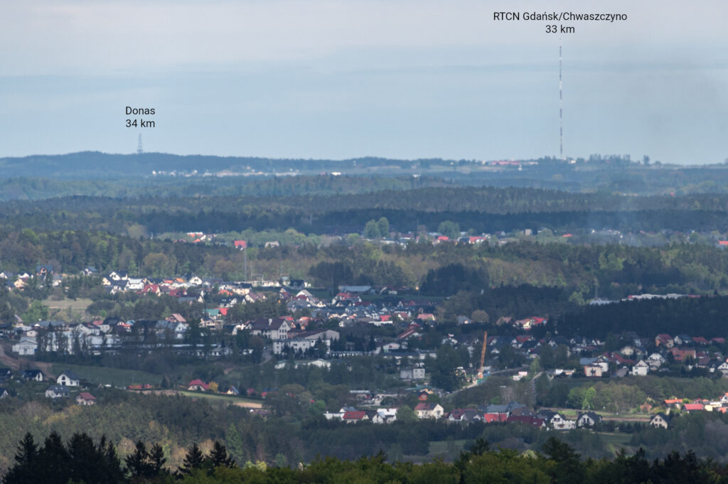 Góra Donas (34 km) i maszt w Chwaszczynie (33 km). Na pierwszym planie miejscowości Somonino i Kiełpino.