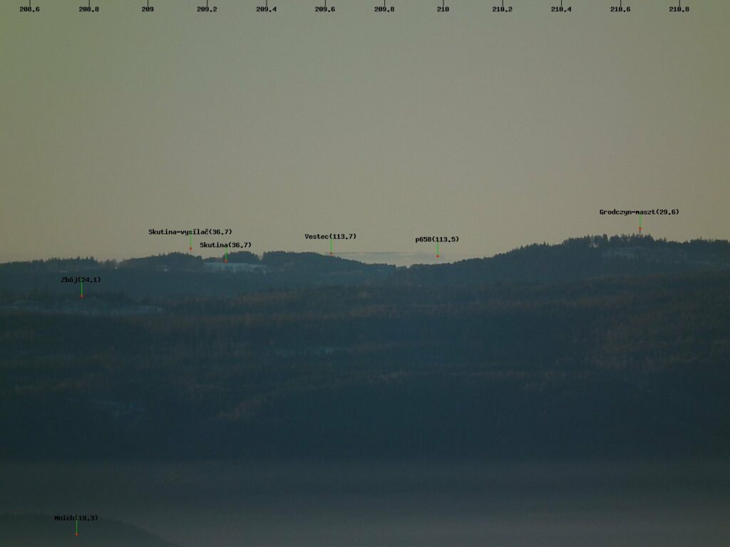 Vestec - opis, 8:30, współrzędne geograficzne