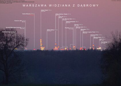 Warszawa z Dąbrowy (fot. Kamil Siwek)