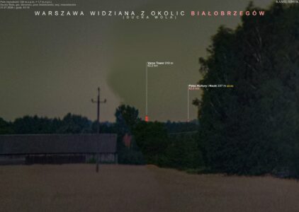 Warszawa z Duckiej Woli (fot. Kamil Siwek)