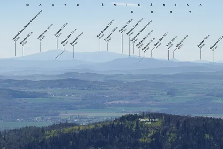 Panorama Sudetów ze Ślęży